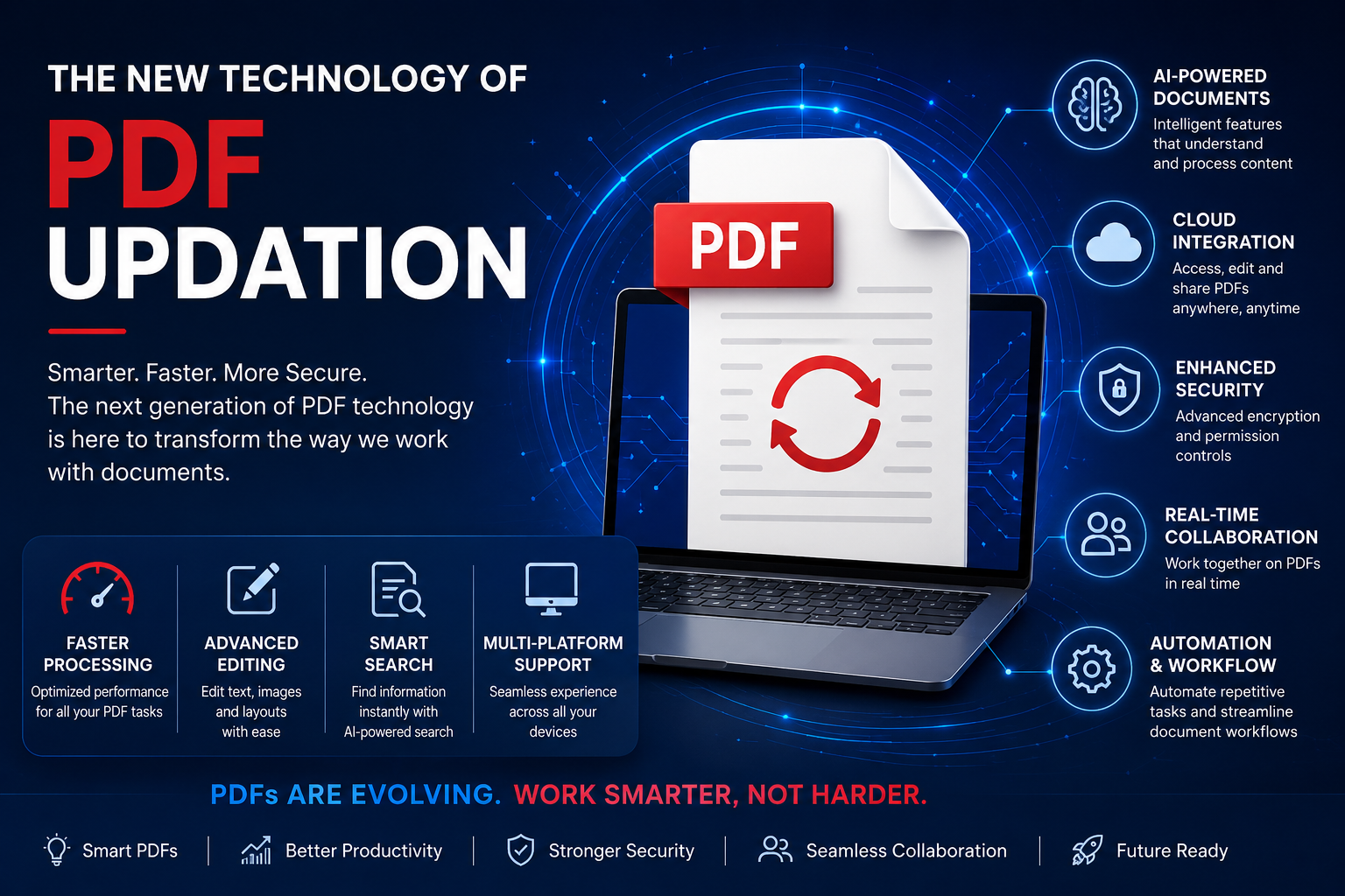 The Future of PDFs: New Technologies Changing Digital Documents