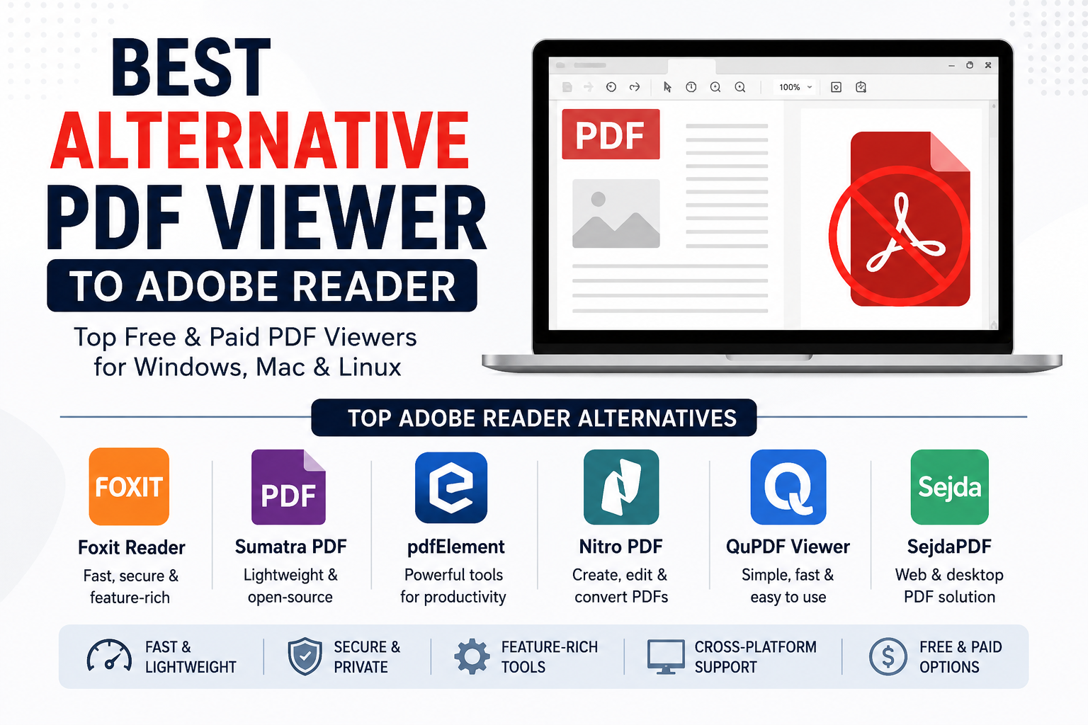Best Adobe Reader Alternatives in 2026: Top PDF Viewers Compared